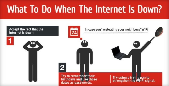 what-to-do-when-internet-is-down